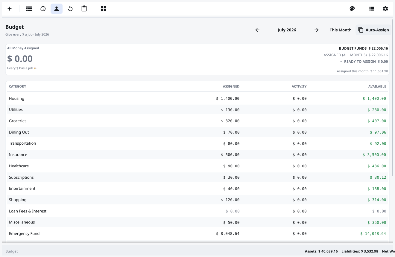Financy zero-based budget with Ready to Assign and category envelopes